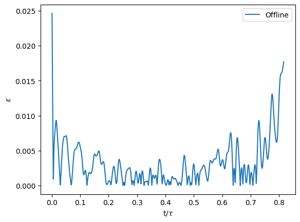 Relative error of the offline learning