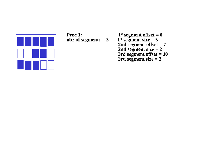 \includegraphics[scale=.6]{figures/orange_new}