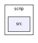 /space/coquart/oasis3/lib/scrip/src/