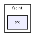 /space/coquart/oasis3/lib/fscint/src/