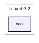 /space/coquart/oasis_tronc/oasis4/util/gui/package-source/tclxml-3.2/win/