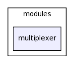 /space/coquart/oasis_tronc/oasis4/util/gui/package-source/tcllib-1.10/modules/multiplexer/