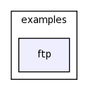 /space/coquart/oasis_tronc/oasis4/util/gui/package-source/tcllib-1.10/examples/ftp/