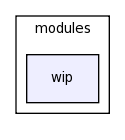 /space/coquart/oasis_tronc/oasis4/util/gui/package-source/tcllib-1.10/modules/wip/