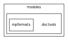 /space/coquart/oasis_tronc/oasis4/util/gui/package-source/tcllib-1.10/modules/doctools/