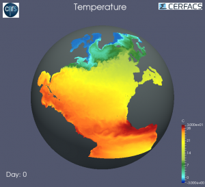 OCCIPUT Project : Temperature in the Atlantic